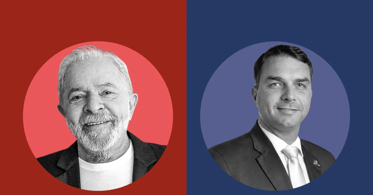 Nexus/BTG: Lula marca 47% e Flávio chega a 43% em simulação de 2º turno