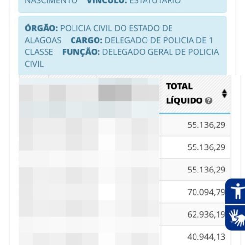 Delegado-geral investigado por fraude em concursos recebeu salários que ultrapassam R$ 70 mil por mês