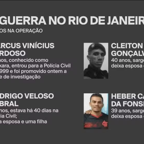 Helicóptero da Polícia Civil lança rosas em homenagem a agentes mortos na megaoperação do Rio