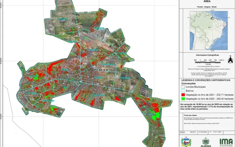 Mais de 125 mil mudas plantadas fortalecem áreas verdes de Penedo